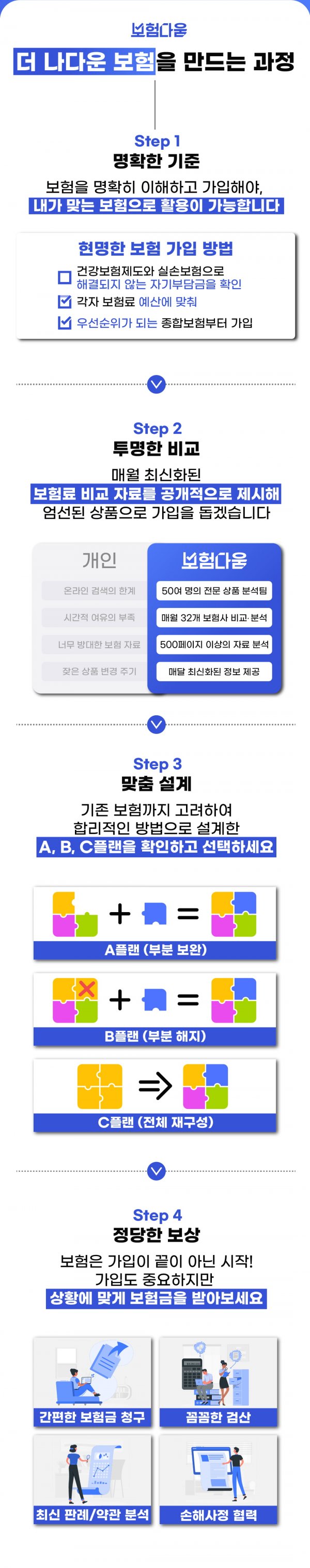 리케이크3.png