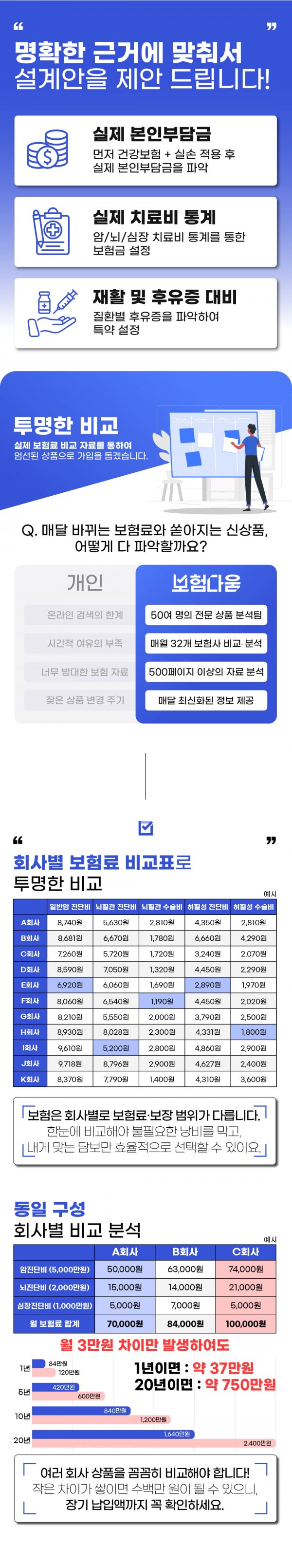 리케이크5.png
