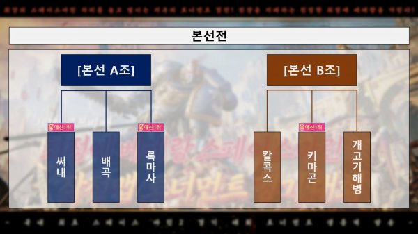 3토너먼트 대진표_본선전.png