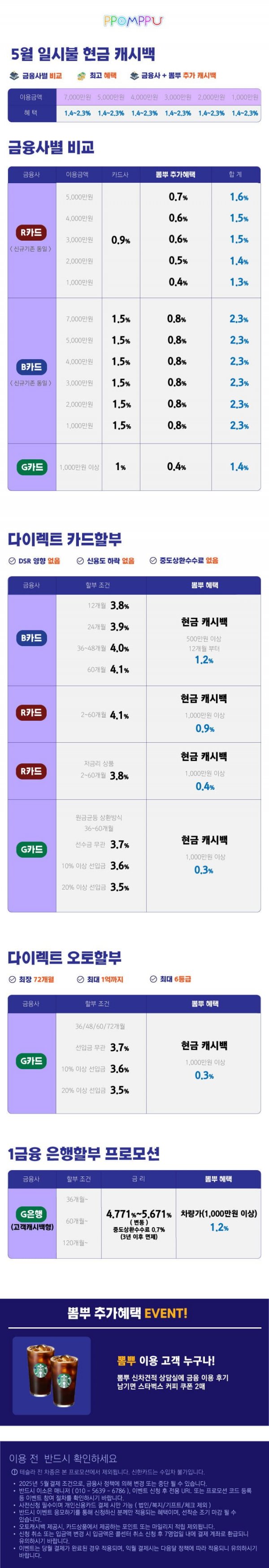 뽐뿌25년5월정책2.jpg