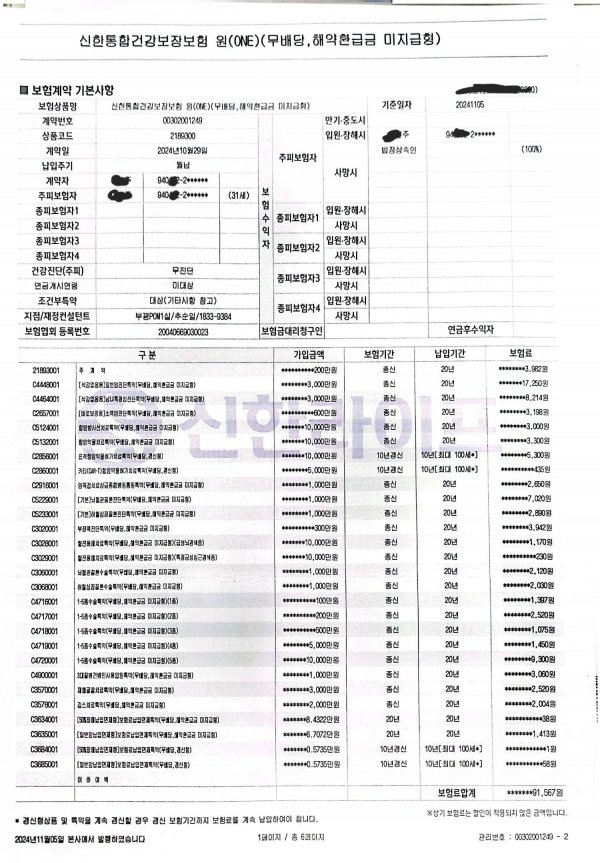 신한라이프_신한통합건강보장보험 원(one)(무배당,해약환급금 미지급형).jpg
