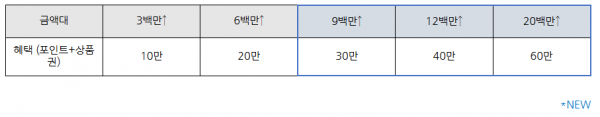 이사.PNG