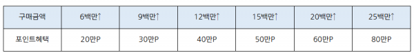 혼수.PNG