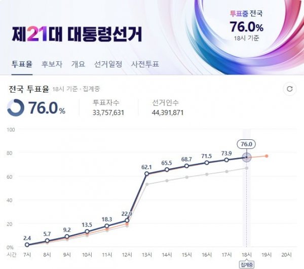 6시.jpg