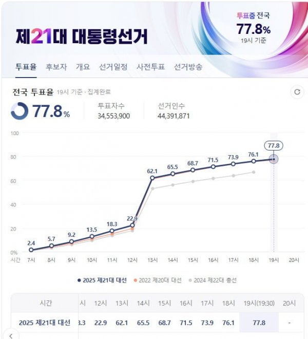 7시30분.jpg
