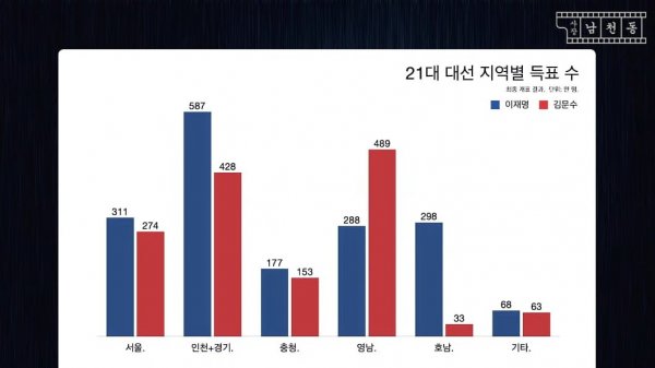 사장남천동 - [남천동生라이브!] 준스가~ 정 힘들면 사장남천동에 이력서라도 보내보렴ㅋ [jPP2ZZeEPos - 1061x597 - 39m15s].png