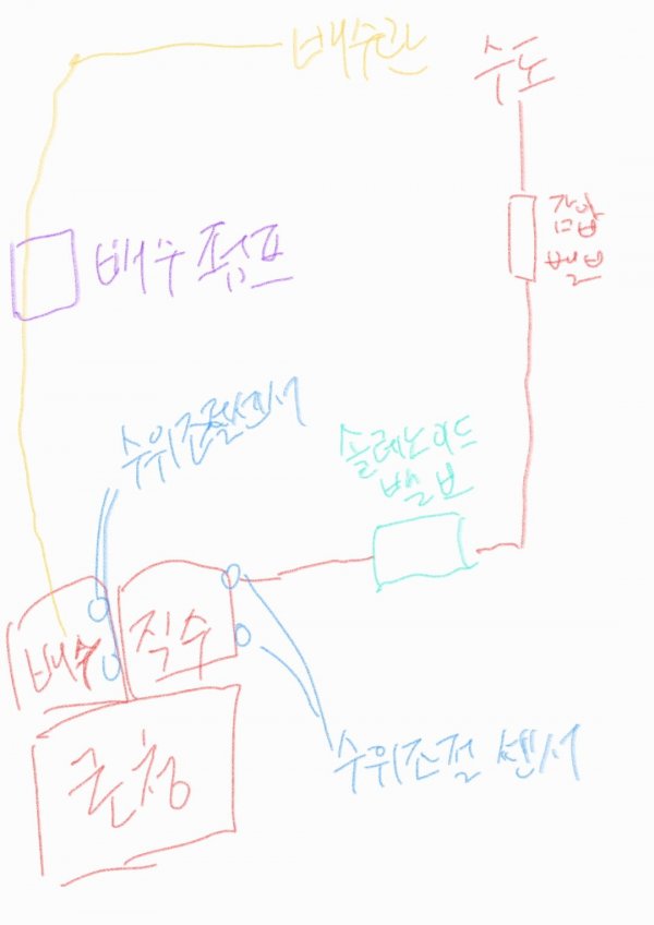 로청직수킷.jpg