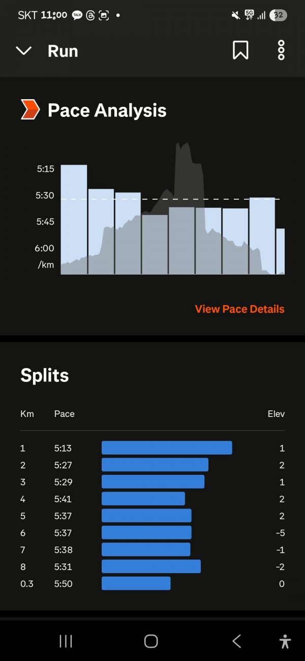 Screenshot_20250619_230020_Strava.jpg