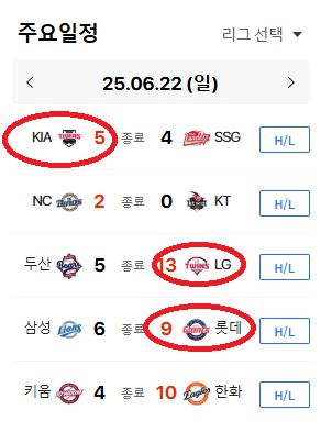 kbo 20250622 경기 결과.png