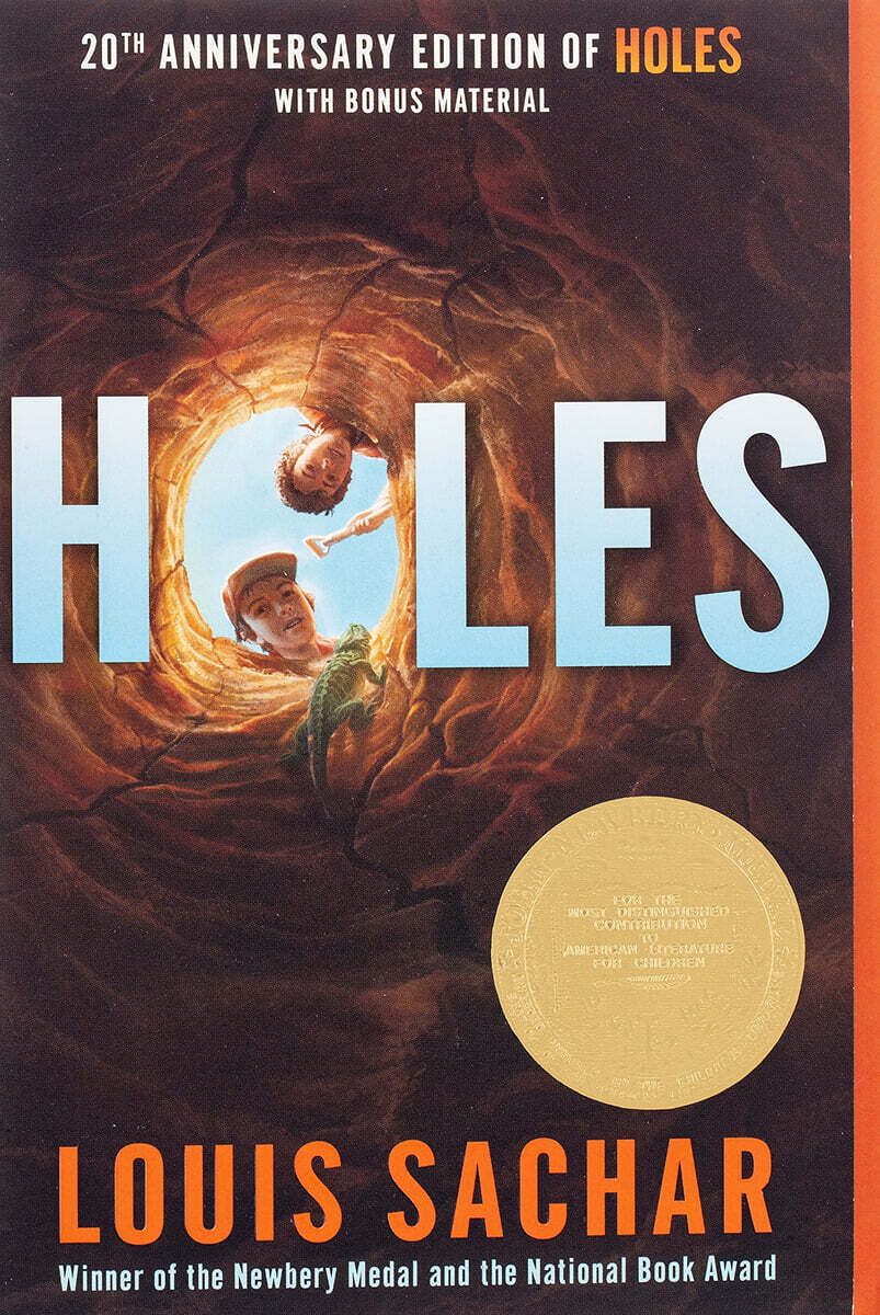 Holes : ...
