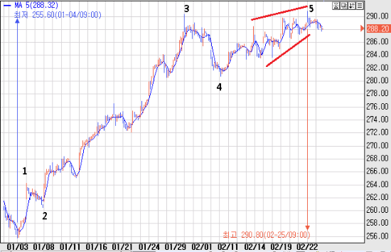 stock_1031914