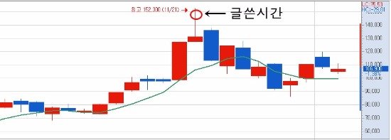 stock_937331