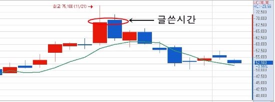 stock_937332