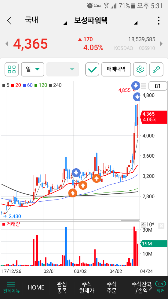 stock_967055