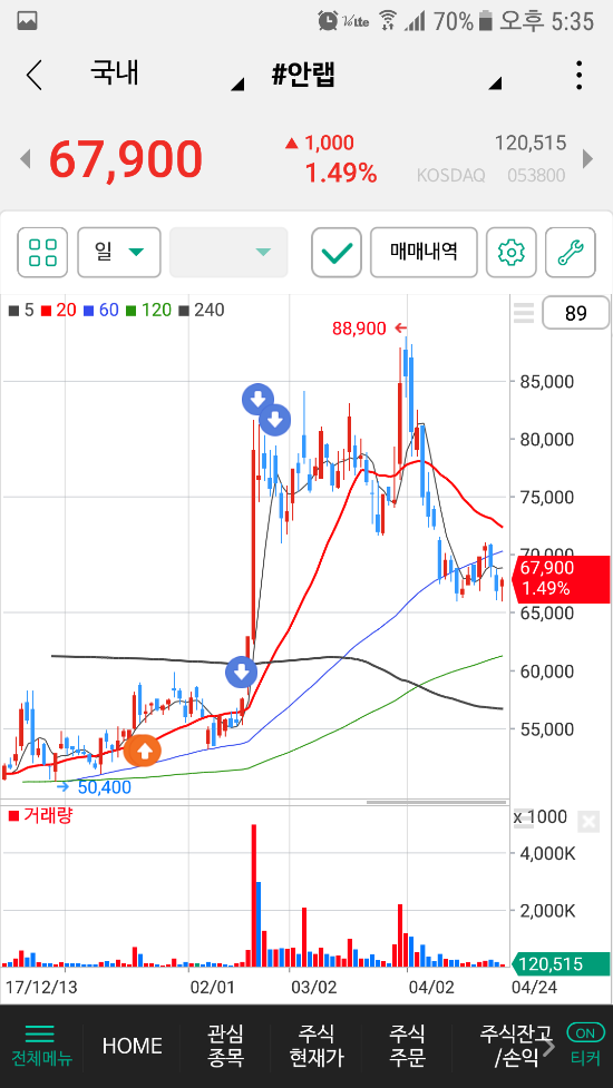 stock_967059