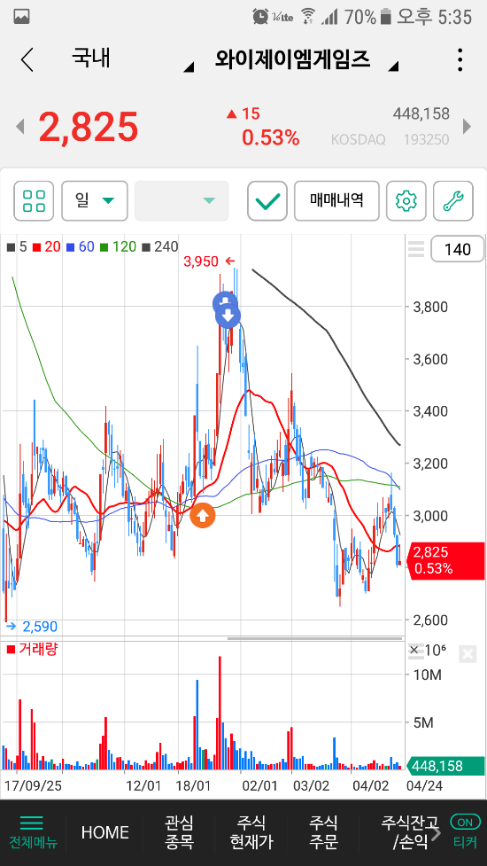 stock_967060