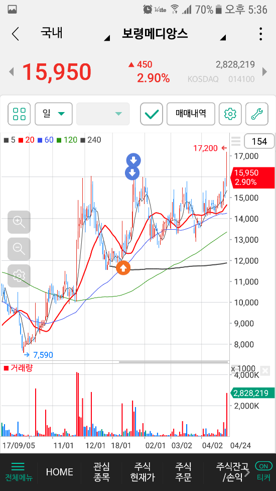 stock_967061