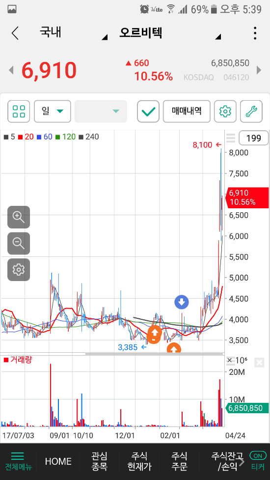stock_967062
