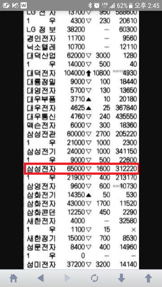 stock_945180