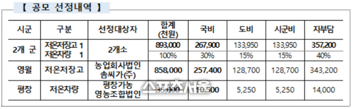 newhub_news-p.v1.20241029.004165a6b2ab4b218410ff7ad6fc4195_P1.png