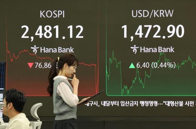 31일 서울 중구 하나은행 딜링룸 현황판에 코스피 종가가 표시돼 있다 사진연합뉴스