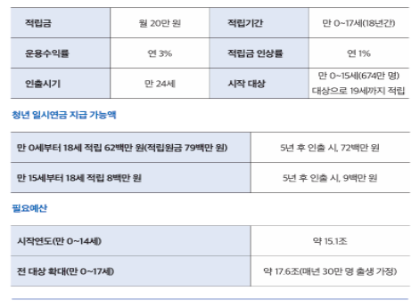 사진저자 제공