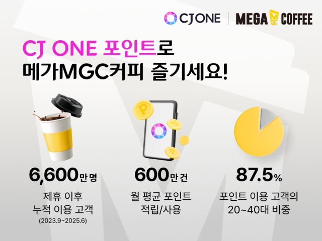 CJ ONE-ްMGCĿ    ̹ CJøƮ