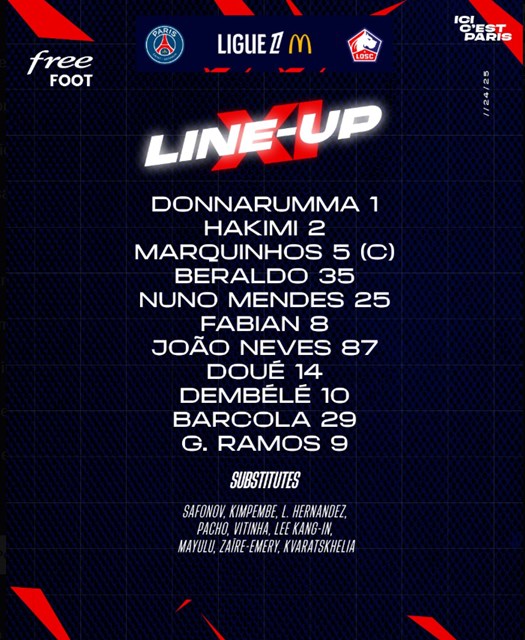2일 릴과 리그1 24라운드 홈경기에 나선 PSG의 엔트리./PSG