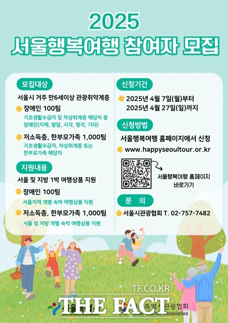 2025 서울행복여행참여자 모습 포스터./서울시