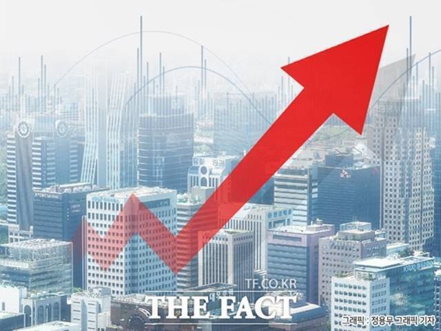 10일 코스피, 전 거래일 대비 4.42%(101.43포인트) 오른 2395.13 출발. /더팩트DB