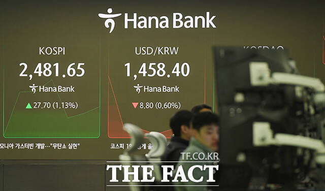 15일 코스피는 전 거래일 대비 0.50% 오른 2468.14에, 코스닥은 전 거래일 대비 0.22% 내린 707.45에 거래 중이다. 사진은 기사 내용과 무관. /장윤석 기자
