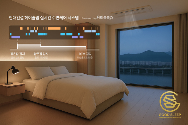 Ʈ ȯ ַ '̽(Hey, Sleep)' AI    м ڵȭ   ȯ⡤  پ ȯ Ҹ  Ѵ. /Ǽ
