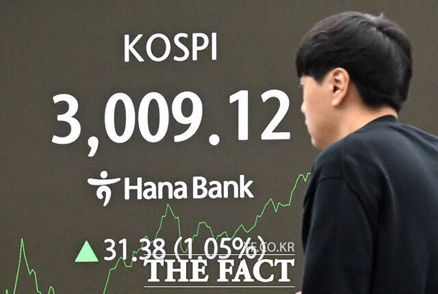  20 ڽǴ  3 5  3000 Ѿ.   ں Ȱȭ, AI  å 밨   ̾ . AI ׸ з īī  Դ   ϳ Ǯ̵ȴ. /ӿ 