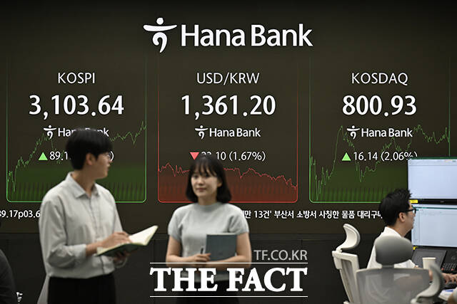 24   ߱ ϳ  ǿ ڽǿ ڽ , ȯ ǥõǰ ִ. ̳ ڽǴ 89.17p(2.96%)  3,103.64, ڽ 16.14(2.06%)  800.93 ߴ. / 