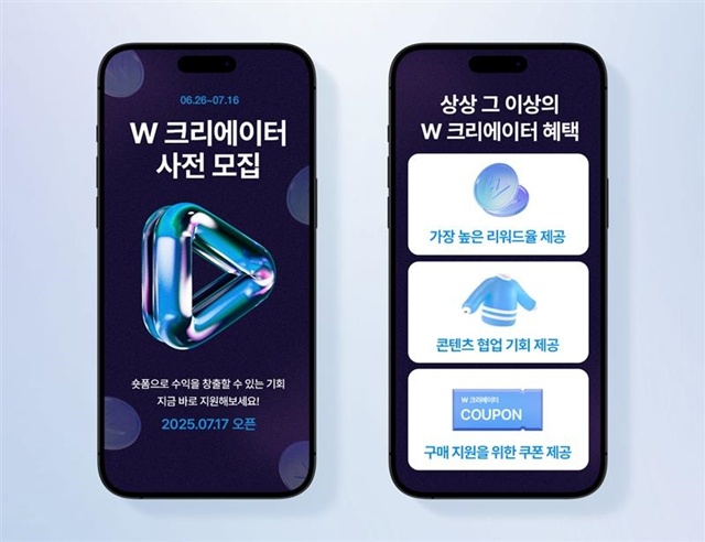 W 'W ũ'   . /W