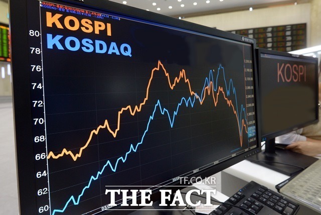        15% Ѱ  ڽǴ  27  0.77%  3055.94 ŷ ƴ. /Ʈ DB