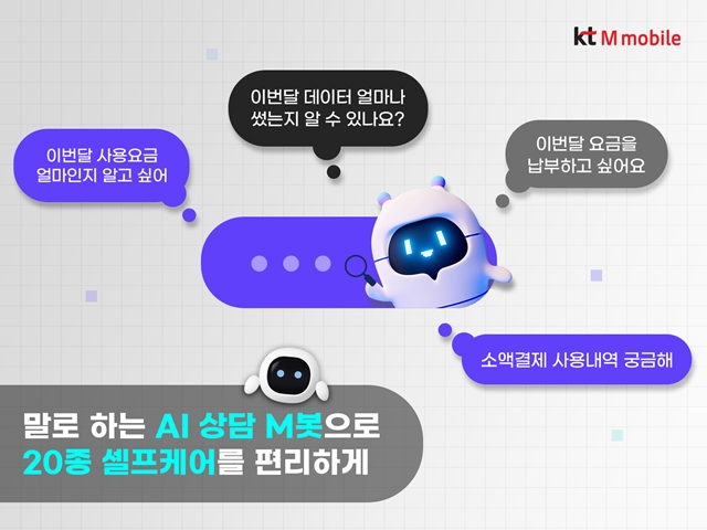 KT   񽺿 ν    AI  '' ߴ. /KT