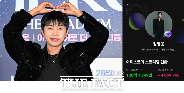  ӿ   ÷ (Melon)  Ʈ 120 ȸ ߴ. /ƮDB, 
