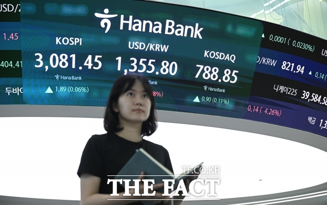 17 ڽǴ  0.19%  3192.29 ŷ ƴ.    . / 